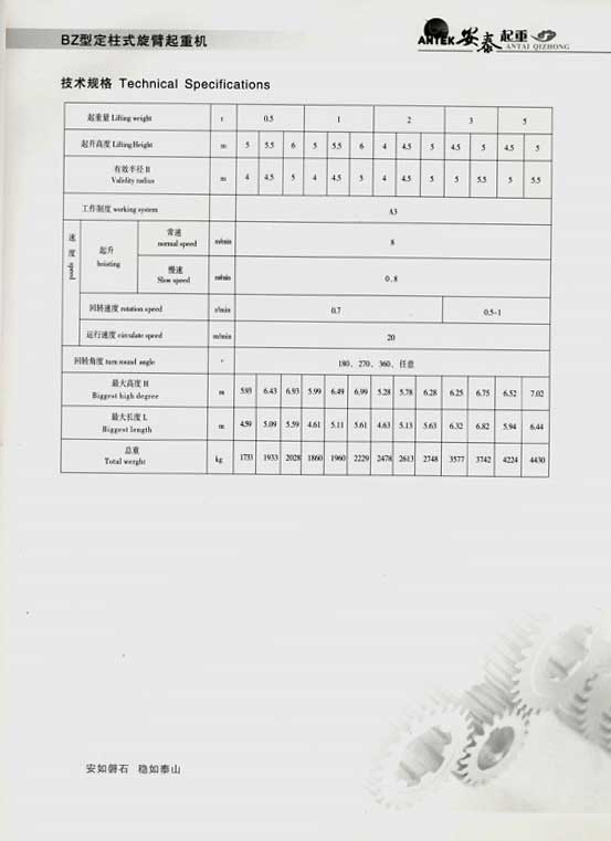 岳陽安泰起重設備有限公司 岳陽安泰起重設備有限公司